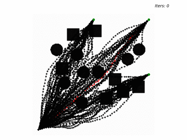Accelerating Motion Planning via Optimal