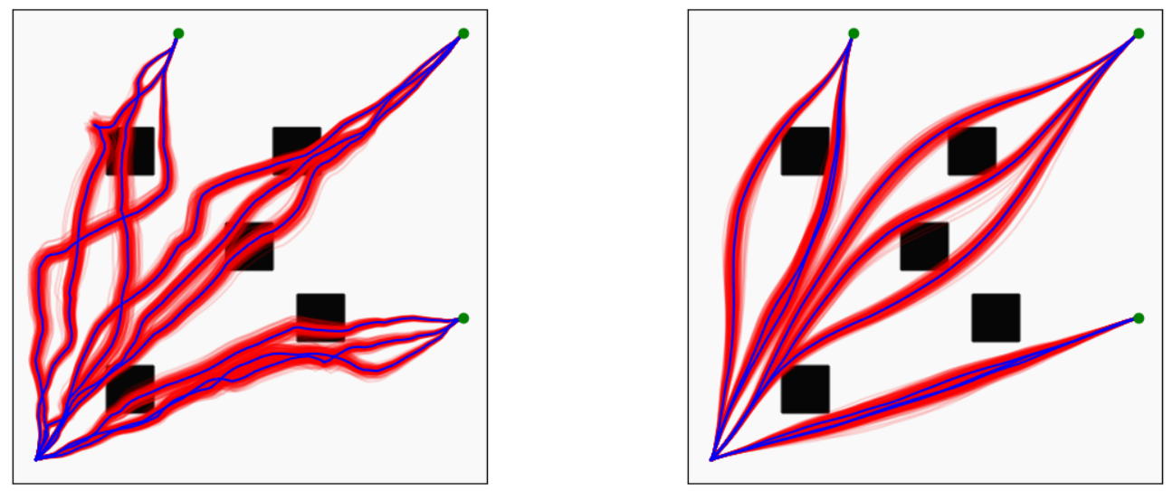 Learning Implicit Priors for Motion Optimization