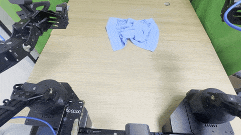 Towel flinging under PAINT asynchronous execution, GR00T N1.5