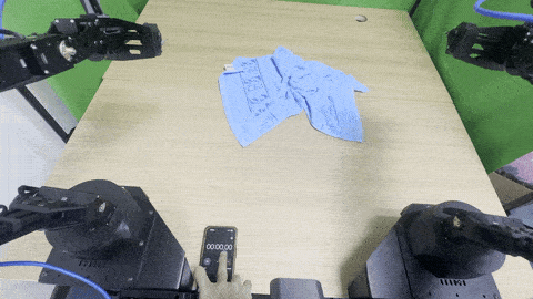 Towel flinging under Temporal Ensembling, GR00T N1.5
