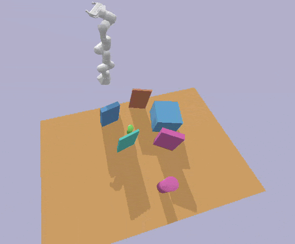GTMP tabletop demo
