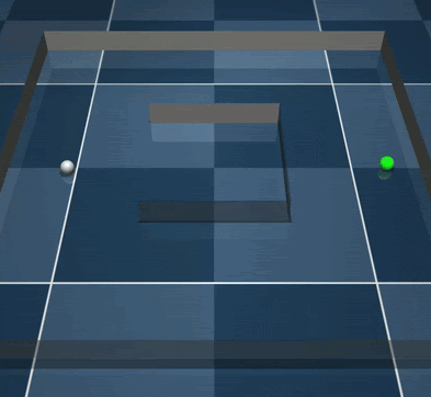 OpenAI-ES planar exploration